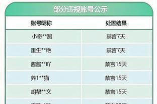 森保一：日本队最大成长是不断厚实的阵容，2024目标赢下所有比赛